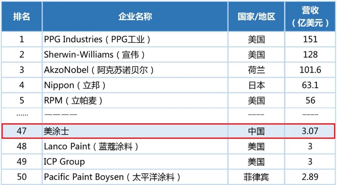 乐橙国际·lc8(中国游)官方网站