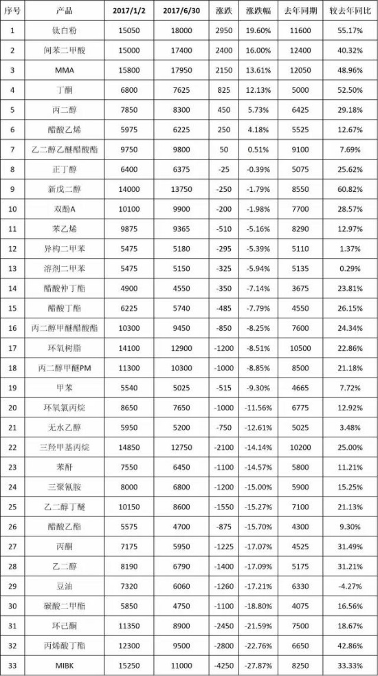 乐橙国际·lc8(中国游)官方网站