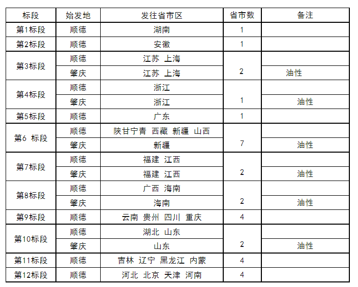 乐橙国际·lc8(中国游)官方网站