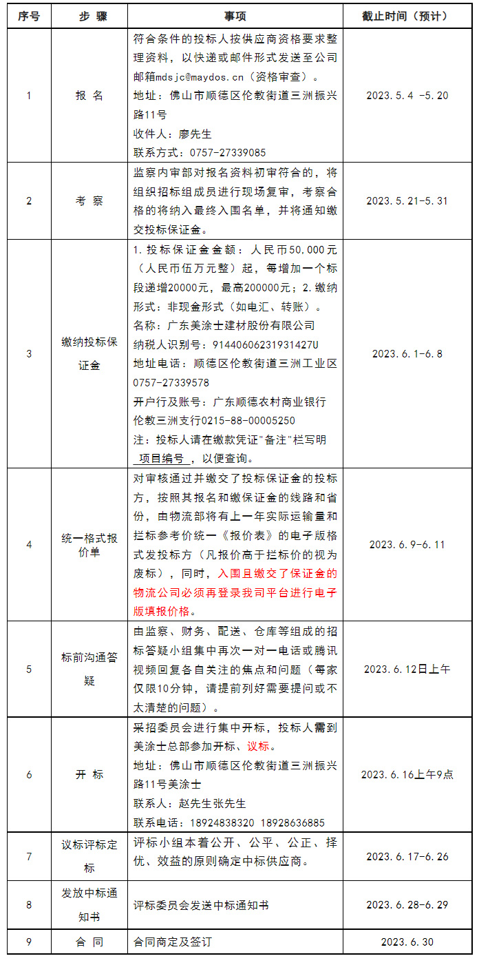 乐橙国际·lc8(中国游)官方网站