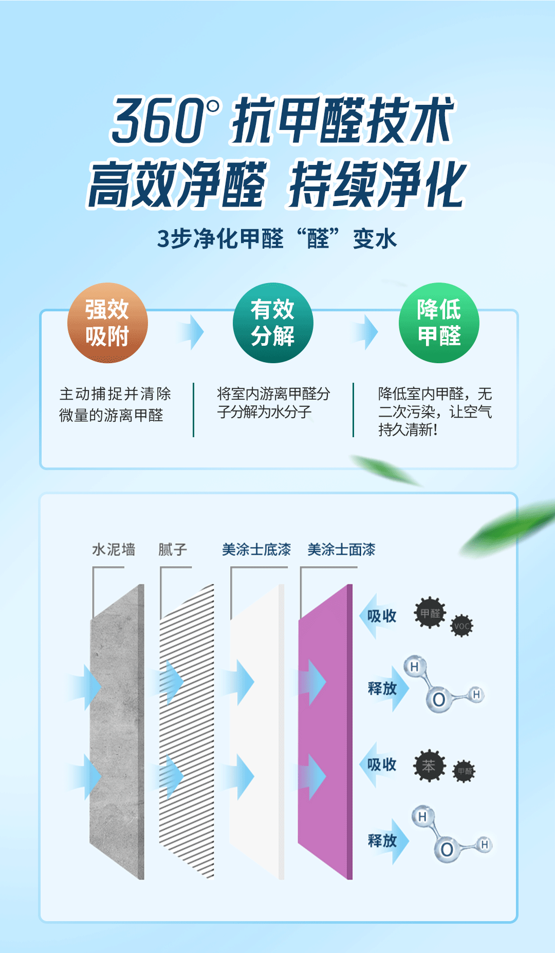 乐橙国际·lc8(中国游)官方网站