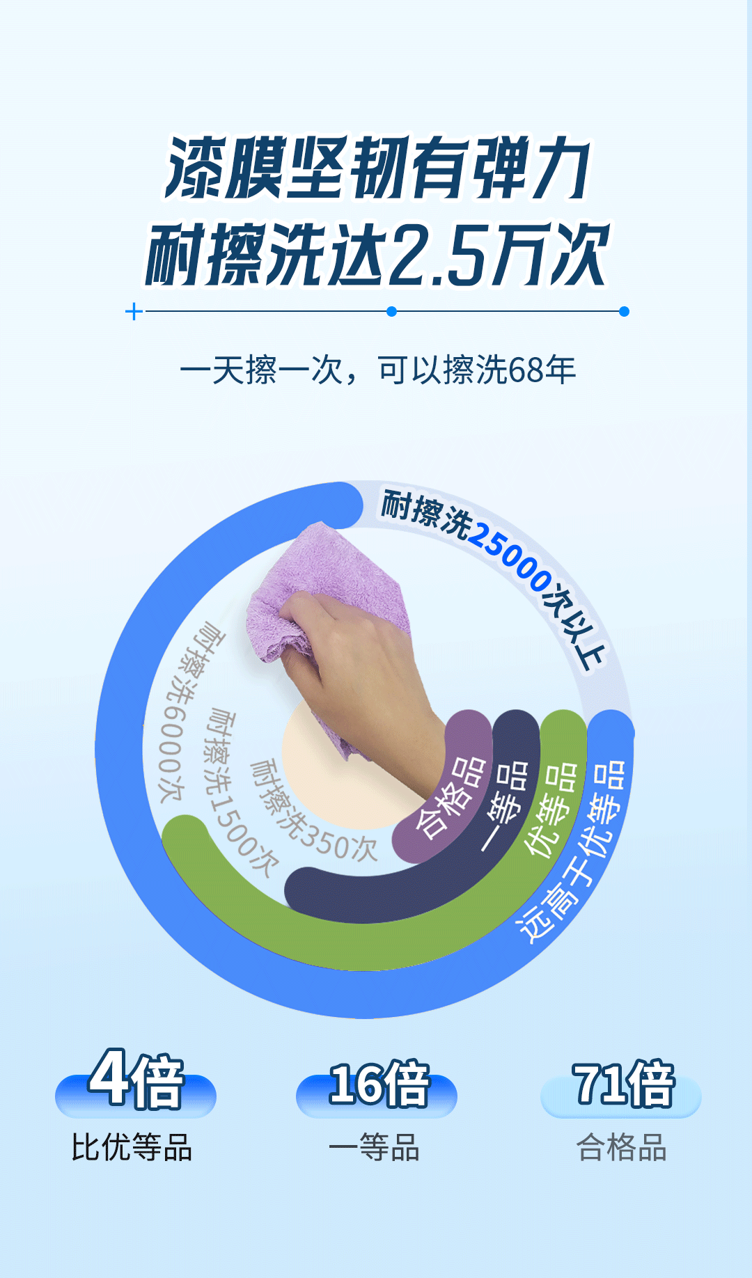 乐橙国际·lc8(中国游)官方网站